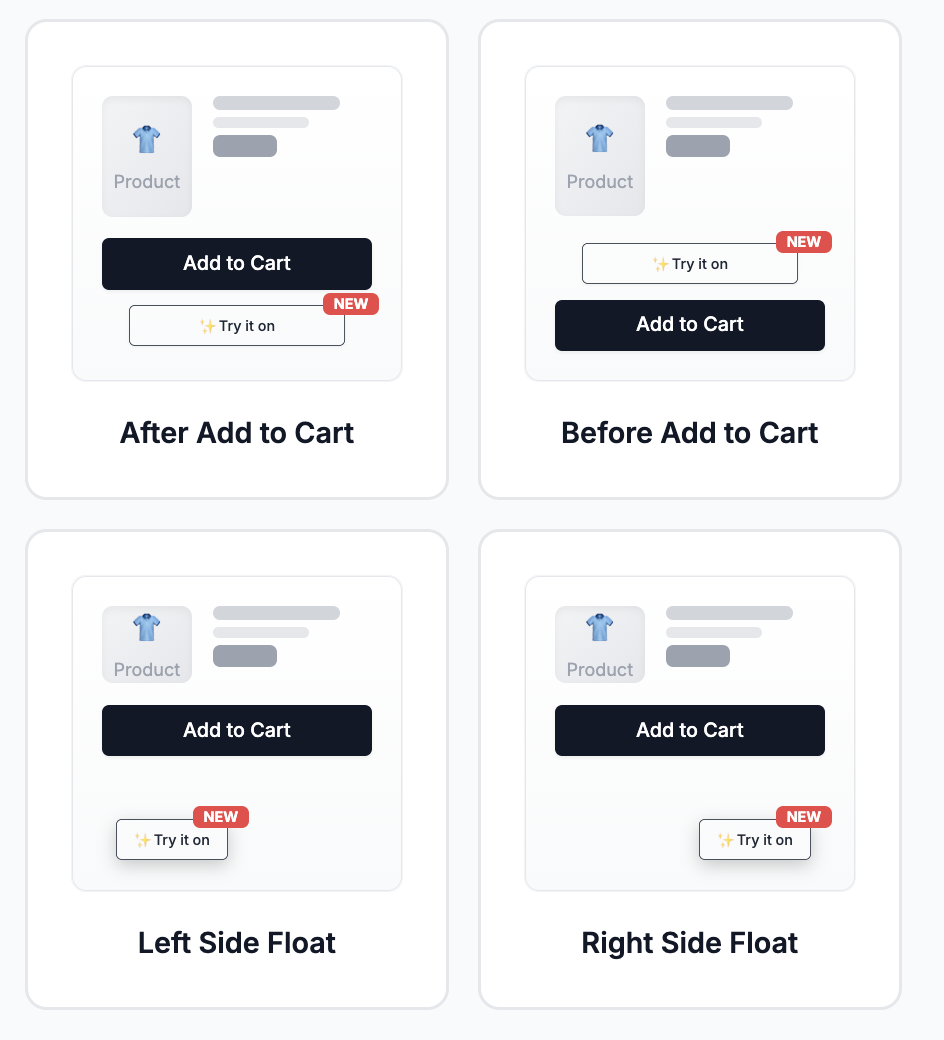 Widget Placement Options - Multiple placement configurations